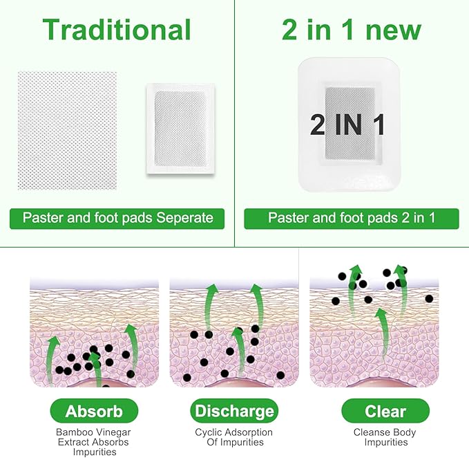 2in1 20PCS Foot Pads, Natural Bamboo Vinegar Ginger Powder Foot Pads-StrideForce Fitness