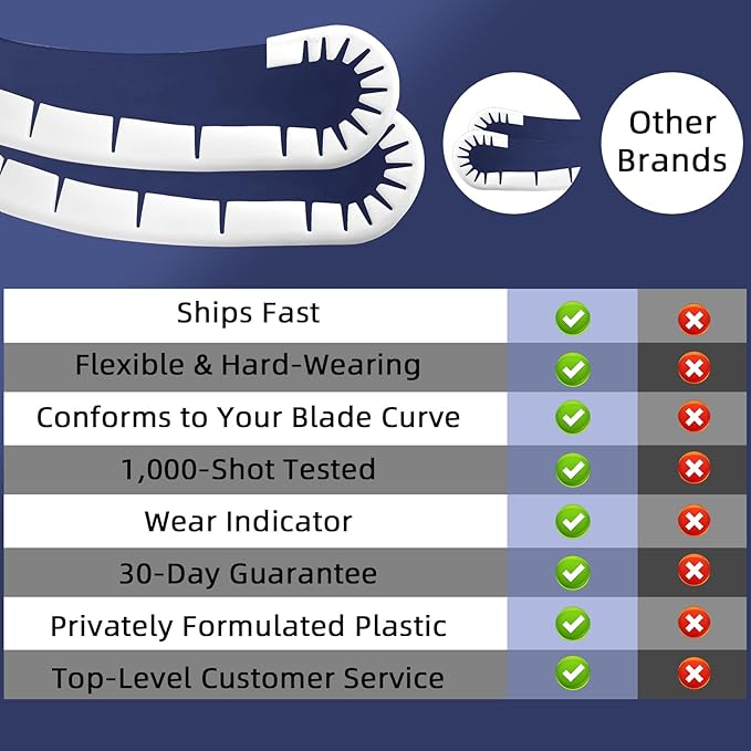 Hockey Stick Blade Protector Hockey Blade Guard Cover for Off Ice Hockey Training Hockey Training Accessories, Equipment, Gear-StrideForce Fitness