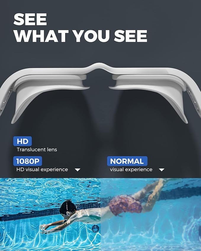 OMID Swim Goggles, P3 Anti-Fog Swimming Goggles for Men Women Anti-UV Goggles-StrideForce Fitness