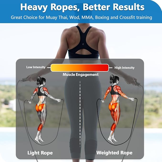 Weighted Jump Rope, 1LB Tangle-Free Ball Bearing Rapid Speed Skipping Rope for Men Women, Adjustable 9mm Cotton & PVC Rope with Alum Handle for Boxing MMA Weight-Loss Athletic Workout Fitness-StrideForce Fitness