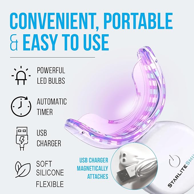 Gum Light, 32 LED Red & Blue Light Gums Sensitive Support and Teeth Whitening Accelerator