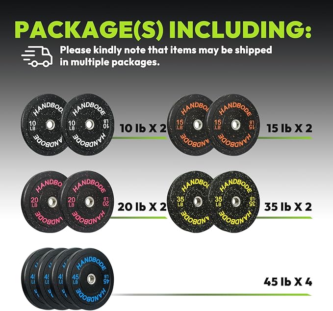 2-Inch Bumper Plates High Bounce, Olympic Weight Plate Set 45/100/160/190/260/300lb, Barbell Weight Plates Set for Home Gym, Colored Weights Rubber Strength Training Plate for Weight Lifting-StrideForce Fitness