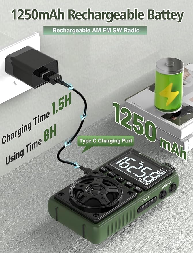 Bluetooth AM FM Shortwave Radio with NOAA Weather Alert,1250mAh Rechargeable Portable Pocket Radio with Best Reception,5W Big Speaker, Digital Tuner and Earphone,Support SD Card and USB MP3 Player-StrideForce Fitness