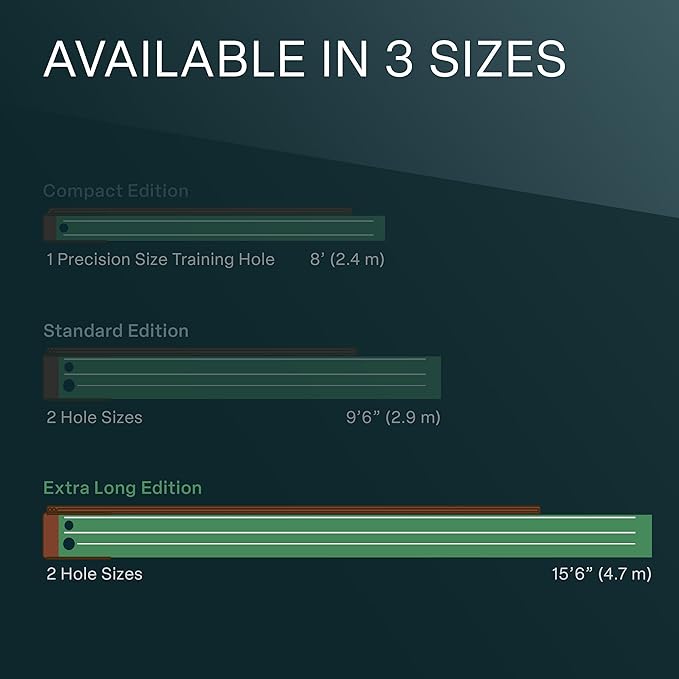 Perfect Practice Golf Putting Mat - Portable Putting Green, Indoor & Outdoor Practice, with Ball Return - Golf Training Aid for Home, Office, Backyard - Golfing Gifts for Men-StrideForce Fitness