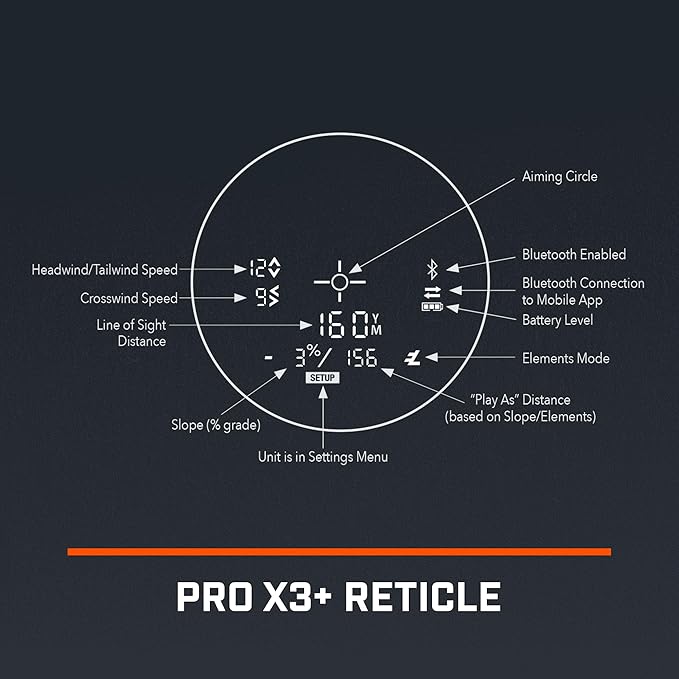 Bushnell Pro X3+ Golf Rangefinder with Wind Speed and Direction,1300 Yard Range,7X Magnification, Pin Locking with Visual Jolt-StrideForce Fitness