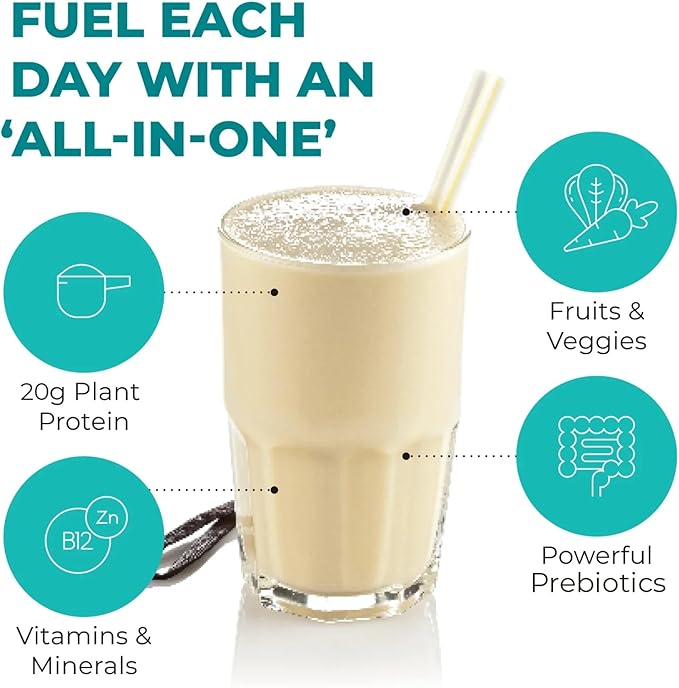 Reignite Wellness by JJ Virgin | Vanilla Plant-Based All-in-One Shake | Plant Protein Powder, Vitamins, Minerals, Greens & Aminos | 22g of Plant Protein | 30 Servings-StrideForce Fitness
