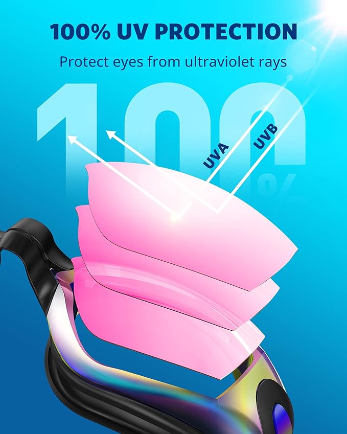 Aegend Swim Goggles, Swimming Goggles No Leaking Full Protection Adult Men Women Youth-StrideForce Fitness