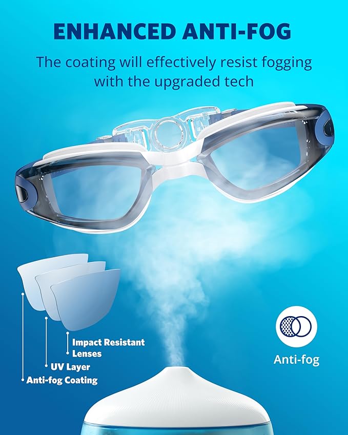 Aegend Swim Goggles, Swimming Goggles No Leaking Full Protection Adult Men Women Youth-StrideForce Fitness