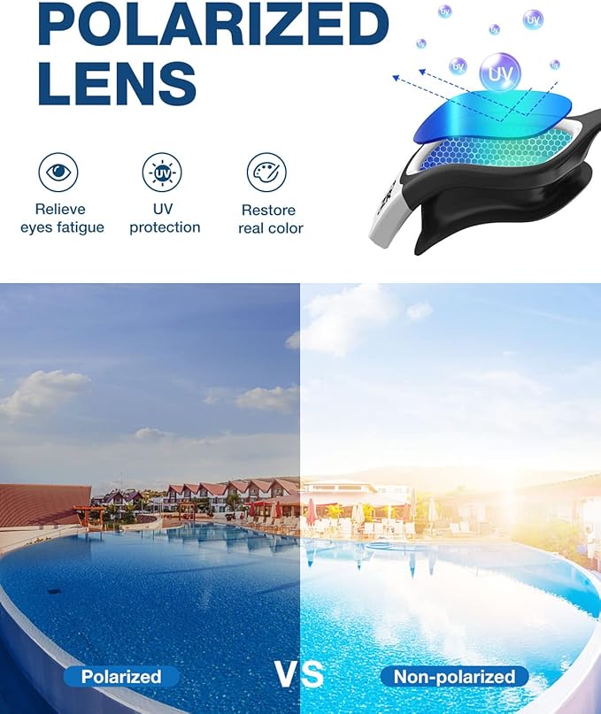 ZIONOR G1 Polarized Swimming Goggles for Unisex Adult Women Anti Fog 100% Anti UV Diving Goggles-StrideForce Fitness