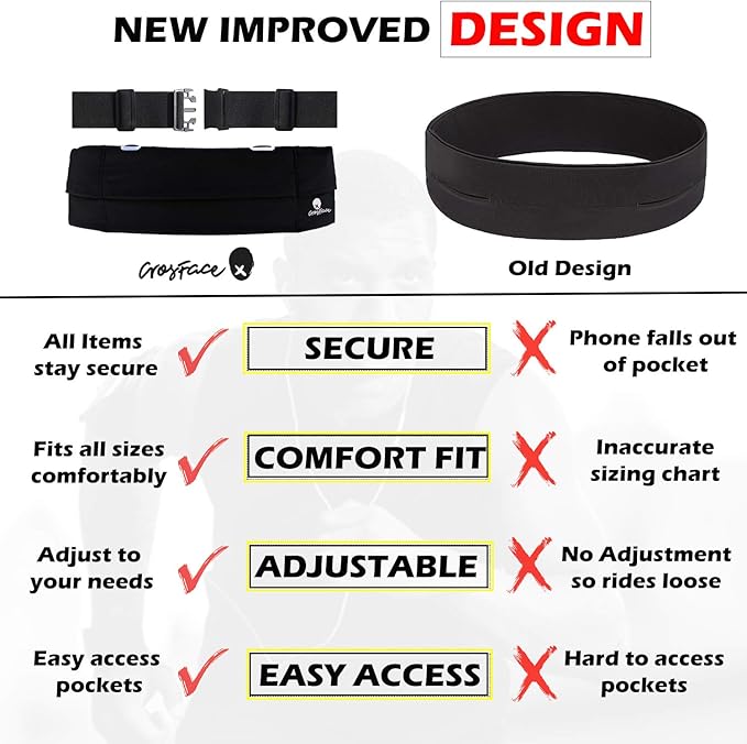 Universal One Size Waist Pack, Black, Water Resistant, Secure Pockets, Comfortable Design-StrideForce Fitness