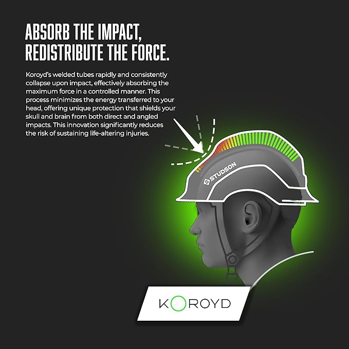 STUDSON SHK-1 Non-Vented Safety Helmet - Type 2 Class E-StrideForce Fitness