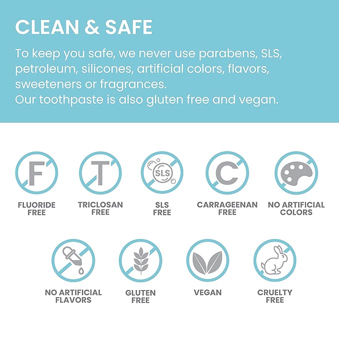 Himalaya Botanique Complete Care Toothpaste, Herbal, Mint Flavor, Fights Plaque, Freshens Breath, Fluoride Free, No Artificial Flavors, SLS Free, Cruelty Free, Foaming, 5.29 Oz, 2 Pack…