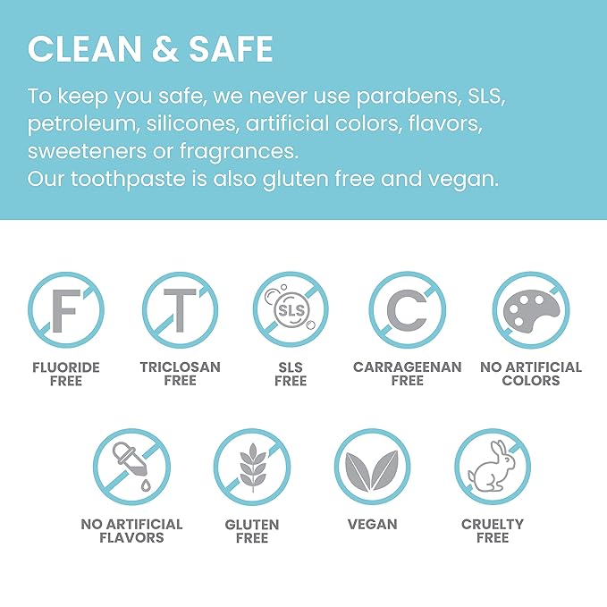 Himalaya Botanique Complete Care Toothpaste, Herbal, Variety Pack, Mint and Spearmint Flavor, Fights Plaque, Freshens Breath, Fluoride Free, No Artificial Flavors, SLS Free, Cruelty Free, 5.29 Oz