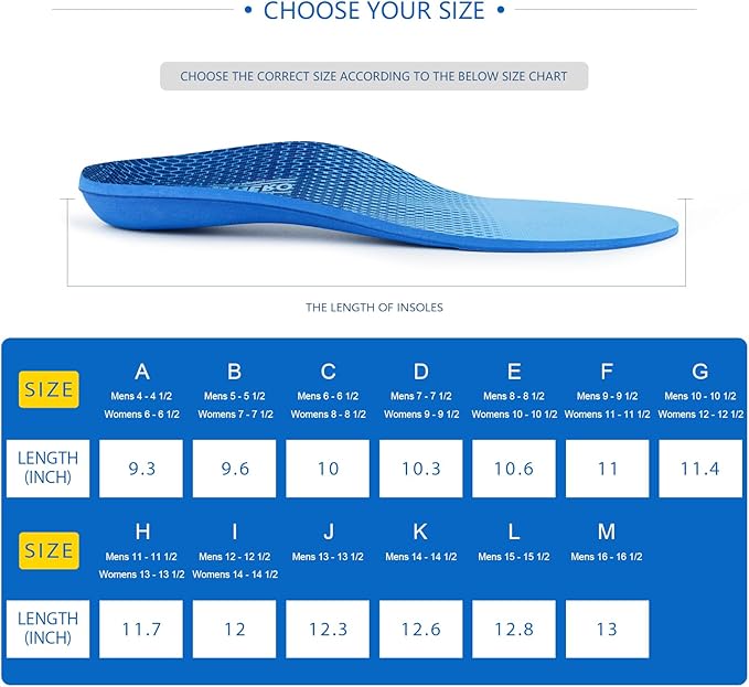 Plantar Fasciitis Feet Insoles Arch Supports Orthotics Inserts Relieve Flat Feet, High Arch (Mens 5-5 1/2 | Womens 7-7 1/2)-StrideForce Fitness