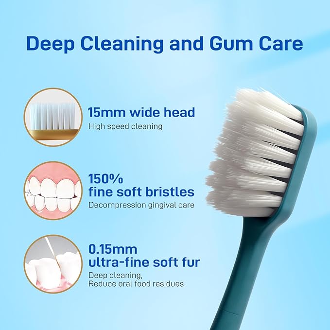 Ultra Soft Toothbrush for Adults Sensitive Teeth & Gums | Gentle Plaque Removal | Non-Slip Ergo Grip Toothbrushes with Travel Case, 5 Count