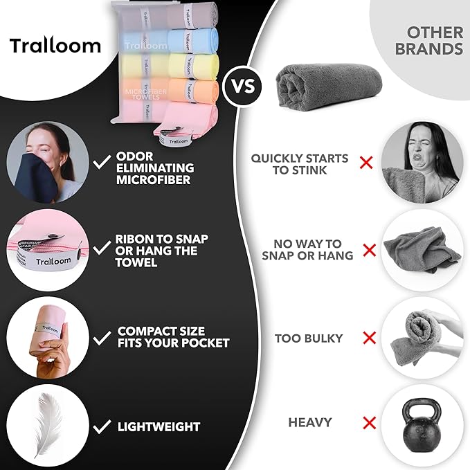 Microfiber Workout Towels - Quick Dry, Highly Absorbing, Odor-Free, for Women & Men - Gym Sweat Sports Towel for Hot Yoga, Tennis, Running, Exercise, Working Out, Camping, Set of 5 Pastel-StrideForce Fitness