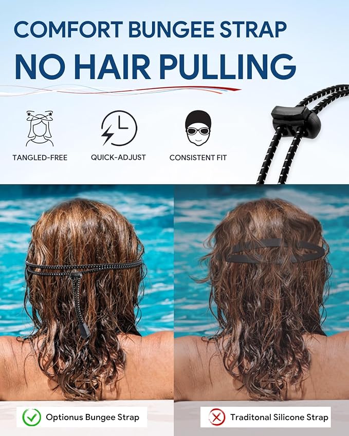 Swim Goggles, Polarized Adult Swimming Goggles Bungee Strap No Hair Pulling Anti-fog Pool Goggles for Men Women-StrideForce Fitness