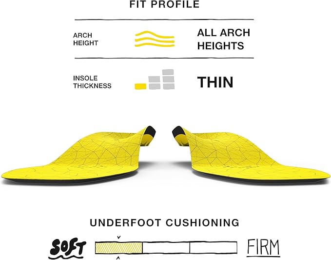 Superfeet Hockey Cushion Insoles - Foam Shoe Inserts for Skates - Professional Grade - Junior Skate Size 1-2-StrideForce Fitness