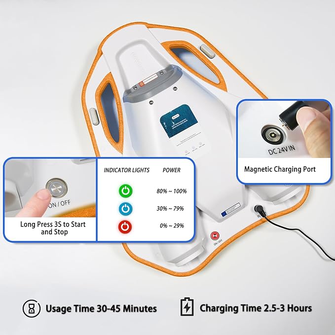 Electric Swimming Kickboard for Kids – 2-in-1 Water Jet & Propeller, Water Scooter Float Board for Swim Training, 6.1kgf Thrust, 24V/4.6Ah Battery, 45 Min Runtime, Load 198 lbs, Summer Pool Toy-StrideForce Fitness