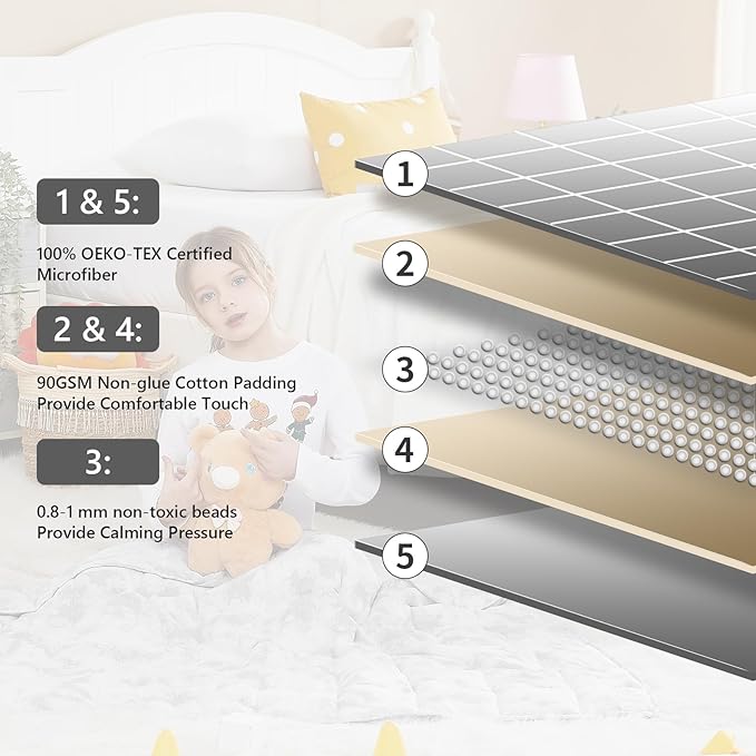 L'AGRATY Weighted Blanket - 40"x60" 7lbs Cooling Breathable Microfiber Material with Glass Beads Small Blanket for All-Season Summer Fall Winter Soft Thick-StrideForce Fitness