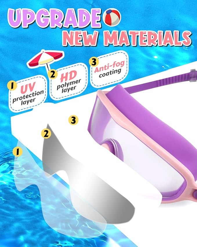 Rantizon Swim Goggles 2 Pack, Wide View Anti Fog&UV Swimming Goggles for Audlt, No Leaking Swim Glasses for Men Women Kids-StrideForce Fitness