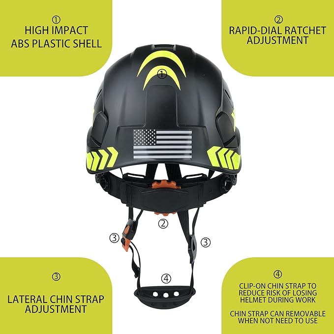 Hard Hat Safety Helmet Construction Industrial Head Protection ANSI Z89.1 CE EN397-StrideForce Fitness