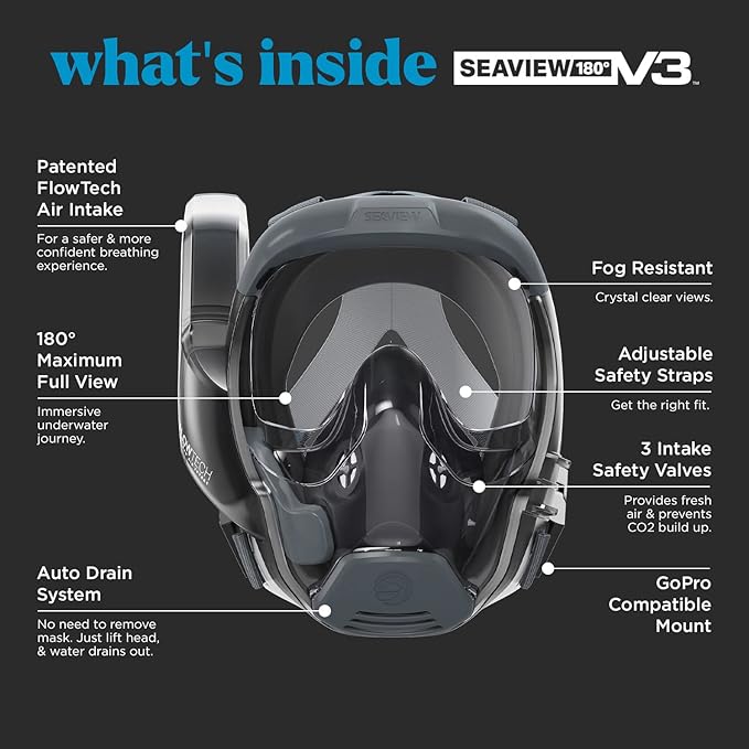 Seaview 180 V3 Full Face Snorkel Mask Adult- The V3 is The Perfect Snorkeling Gear for Adults- Snorkel Mask with 180 Panoramic Viewing and Up to 600% Easier Breathing- Patented Flowtech Air Intake-StrideForce Fitness