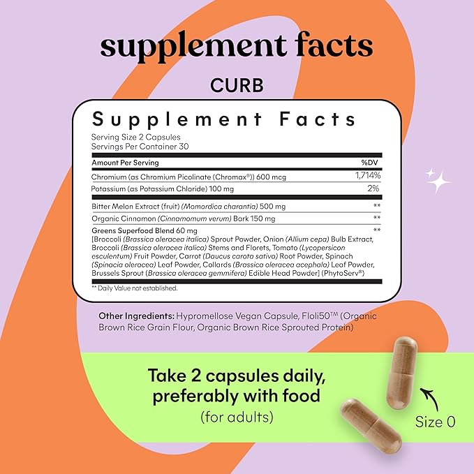 Lemme Curb Cravings, Improve Carb Metabolism, Support Weight Management w/Clinically Studied Chromium Picolinate, Bitter Melon, Ceylon Cinnamon & Greens Blend I Drug-Free (30-Day Supply)-StrideForce Fitness