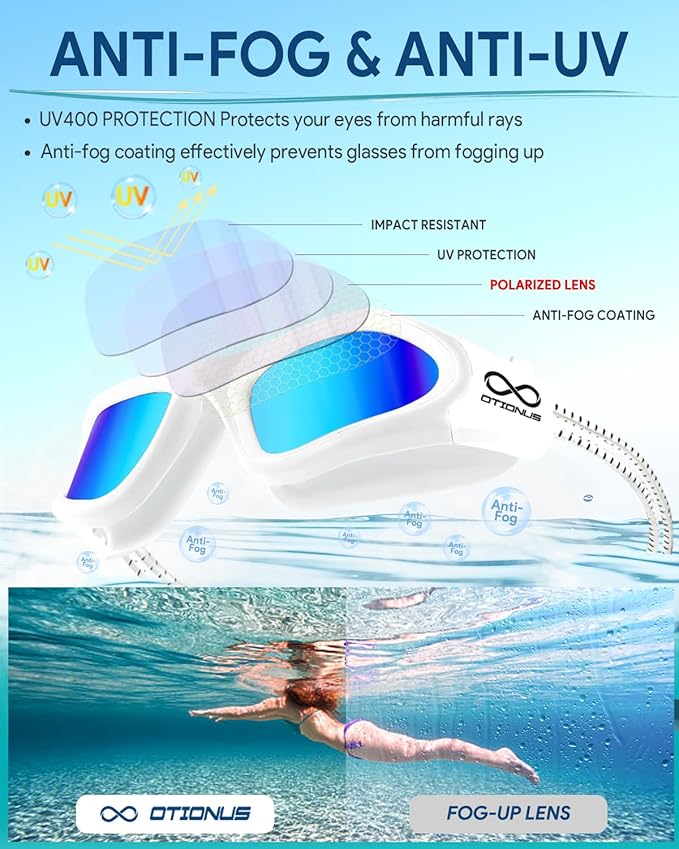 Swim Goggles, Polarized Adult Swimming Goggles Bungee Strap No Hair Pulling Anti-fog Pool Goggles for Men Women-StrideForce Fitness