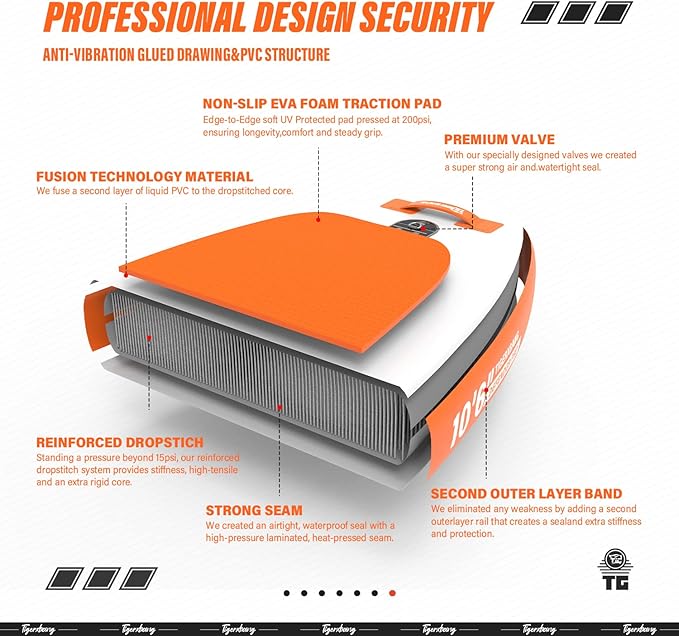 Inflatable Paddle Board with Premium SUP Board Accessories, Allround Paddle Boards for Adults/Kids,Stand Up Paddle Board Defender Collection-StrideForce Fitness