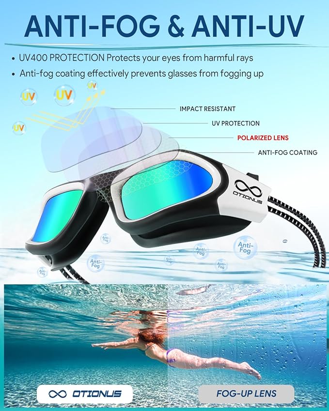 Swim Goggles, Polarized Adult Swimming Goggles Bungee Strap No Hair Pulling Anti-fog Pool Goggles for Men Women-StrideForce Fitness