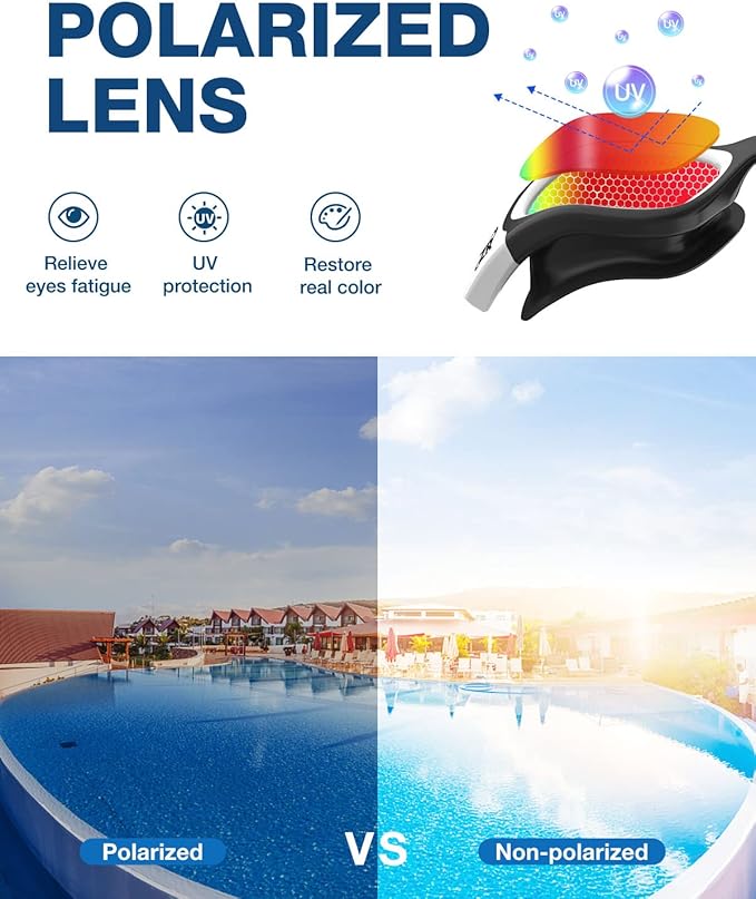 ZIONOR G1 Polarized Swimming Goggles for Unisex Adult Women Anti Fog 100% Anti UV Diving Goggles-StrideForce Fitness