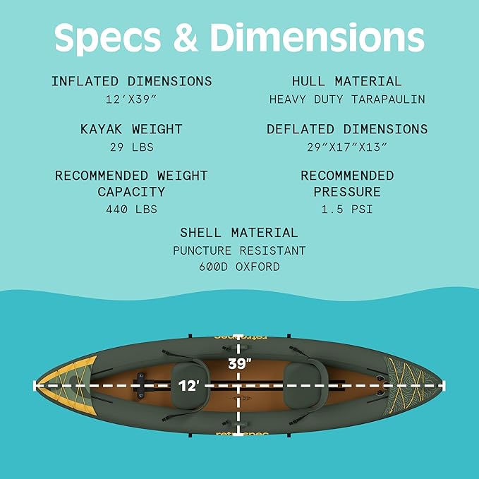 Retrospec Coaster Single & Tandem Inflatable Kayak-StrideForce Fitness