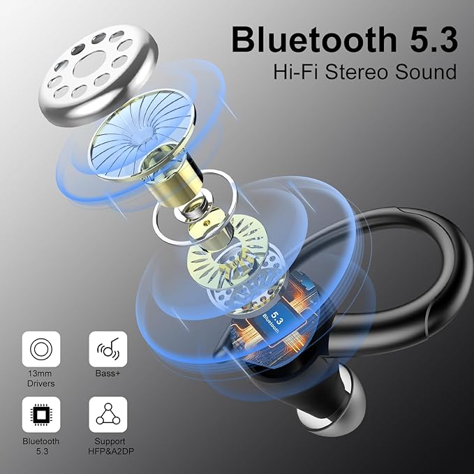 Wireless Earbuds Bluetooth 5.3 Headphones Sports, 48Hrs Playtime Bluetooth Earbuds with CVC 8.0 Mic, Stereo Bass Over Ear Bud with Earhooks, LED Display, IP7 Waterproof Earphon for Workout/Running-StrideForce Fitness