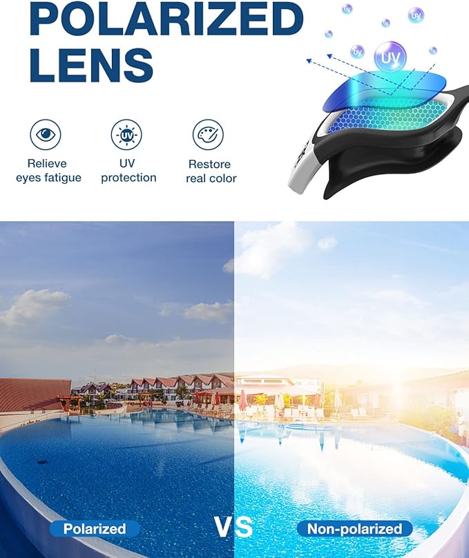 ZIONOR G1 Polarized Swimming Goggles for Unisex Adult Women Anti Fog 100% Anti UV Diving Goggles-StrideForce Fitness