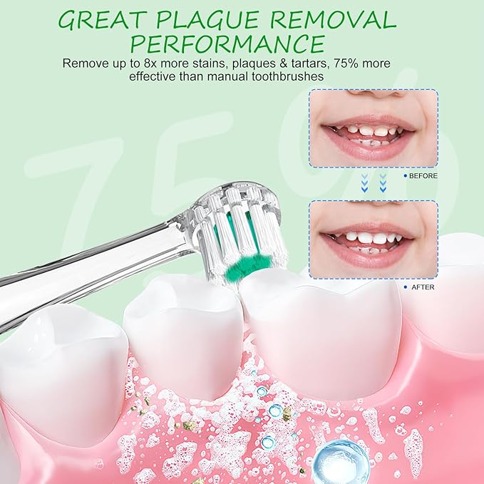 Teeteck 5 Pack Kids Toothbrush Replacement Heads Compatible with SEAGO SG513/SG977/SGEK6, DadaTech DT-K6/DT-BB1/DT-977, Brush-Baby WildOnes (Ages 8-18 Months/Green)