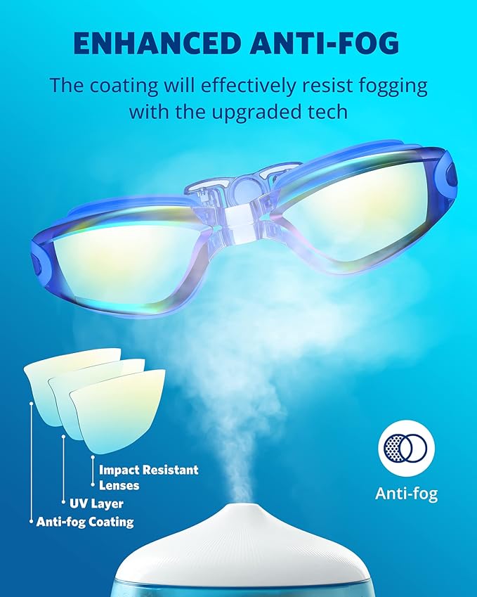 Aegend Swim Goggles, Swimming Goggles No Leaking Full Protection Adult Men Women Youth-StrideForce Fitness