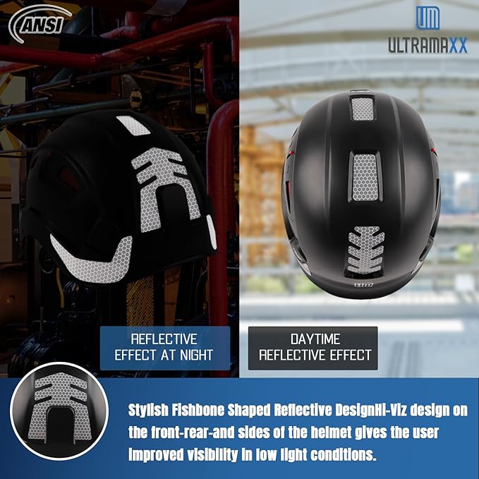 Safety Helmet Hard Hat, ANSI Z89.1 Approved Lightweight Vented Work Helmet, 6-Point Adjustable Ratchet Suspension Hardhat Ideal for Industrial and Construction-StrideForce Fitness