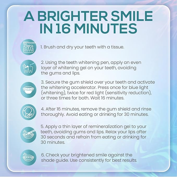 Venus Visage Teeth Whitening Kit with LED Light Device - Includes 3 Carbamide Peroxide Gel Pens, Teeth Whitening Trays & Remineralization Pens - 16 Min Non Sensitive