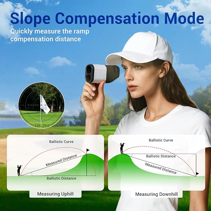 Deepfeel Golf Rangefinder with Slope, 1300Yards Laser Range Finder, 6X Magnification, 0.5s Flag Pole Locking Vibration, LCD Display, Vibration Angle Measurement, Golf Accessories for Men/Women(Gray)-StrideForce Fitness