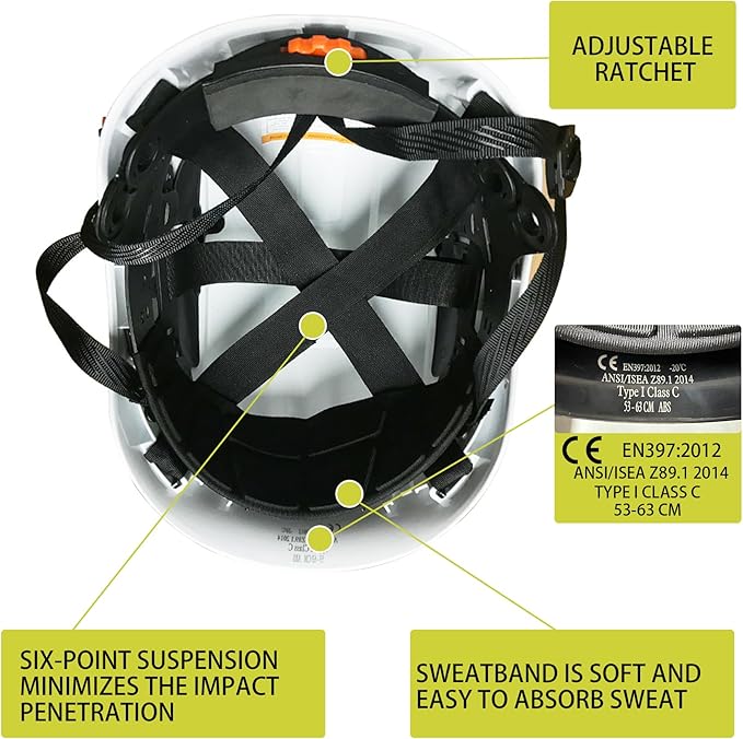 Hard Hat Safety Helmet Construction Industrial Head Protection ANSI Z89.1 CE EN397-StrideForce Fitness
