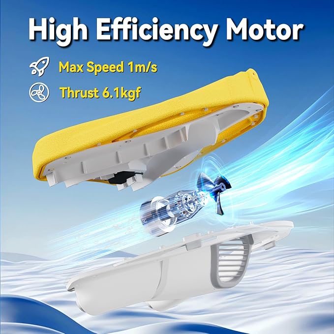 Electric Swimming Kickboard for Kids – 2-in-1 Water Jet & Propeller, Water Scooter Float Board for Swim Training, 6.1kgf Thrust, 24V/4.6Ah Battery, 45 Min Runtime, Load 198 lbs, Summer Pool Toy-StrideForce Fitness