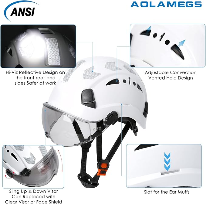 AOLAMEGS Construction Safety Hard Hat - ANSI Z89.1 Type Ι OSHA Approved Safety Helmets with Chin Straps Lightweight Reflective Vented ABS Hard Hats For Men Women Industrial Workwear 6-point Suspension-StrideForce Fitness