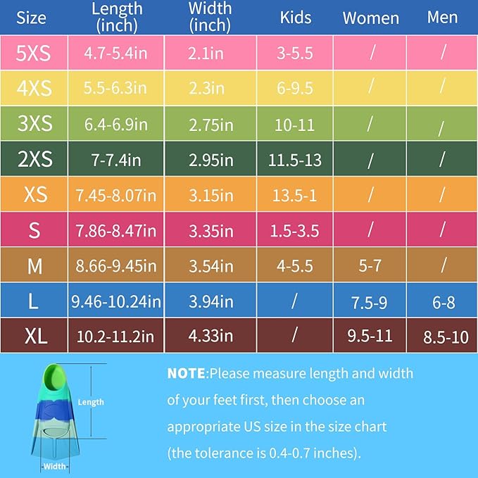 Kids Swim Fins,Short Kids Fins Youth Swimming Flippers for Lap Swimming Training for Children Girls Boys Beginners-StrideForce Fitness