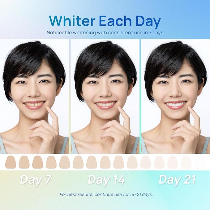 Whitebite Pro Natural Pap Teeth Whitening Strips (14 Treatments / 28 Strips) | Pineapple & Coconut Enzyme Formula | Enamel-Safe, Non-Slip, Gentle for Sensitive Teeth