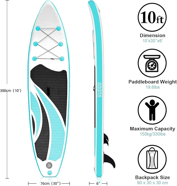 Inflatable Stand Up Paddle Board 10‘x30‘‘- Ultra-Light SUP with Backpack, Pump, Paddle, Coil Leash, 3 Fins, Repair Kit, Stable Design, Non-Slip EVA Deck for Adults & Youth-StrideForce Fitness