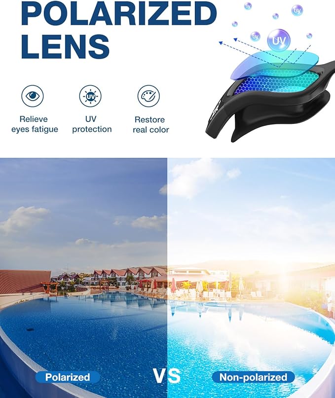 ZIONOR G1 Polarized Swimming Goggles for Unisex Adult Women Anti Fog 100% Anti UV Diving Goggles-StrideForce Fitness