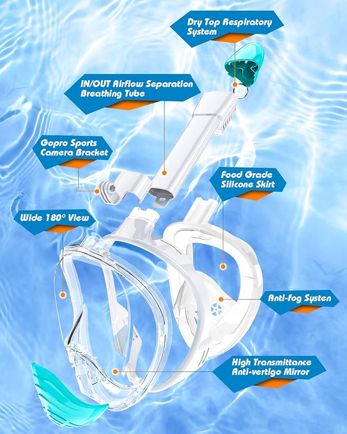 QingSong Full Face Snorkel Mask for Adults, Snorkeling Gear with Camera Mount, 180 Degree Panoramic View Snorkel Set Anti-Fog Anti-Leak-StrideForce Fitness