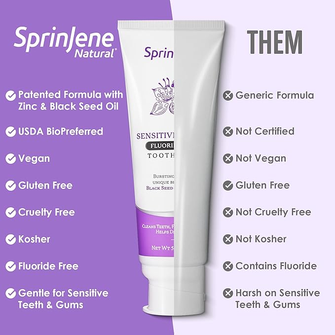 SprinJene Natural Fluoride Free Toothpaste for Sensitive Teeth & Gums – Patented Toothpaste with Black Seed Oil & Zinc – Vegan Dry Mouth Prevention for Fresh Breath – Made in The USA (2 Pack)