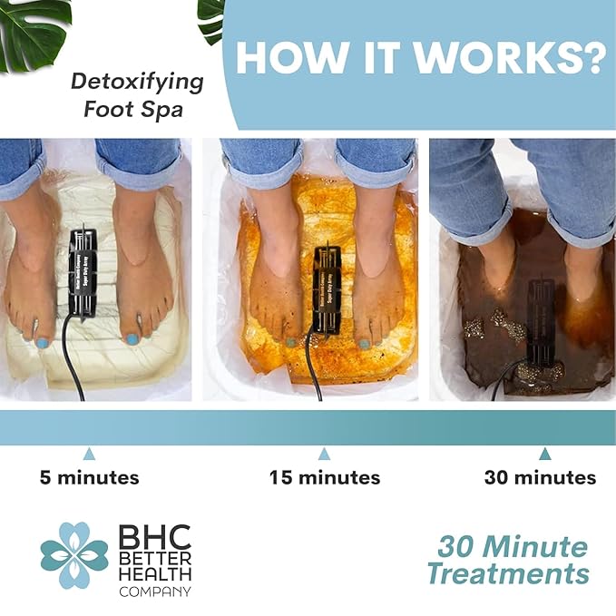 Ionic Foot Bath Detox Machine - Foot Spa Bath for Home Use - Free Regain Health & Vitality Booklet & Brochure (02 Detox Machine Home&Pro with Basin)-StrideForce Fitness